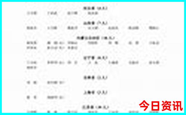 北京室内游玩的地方有哪些