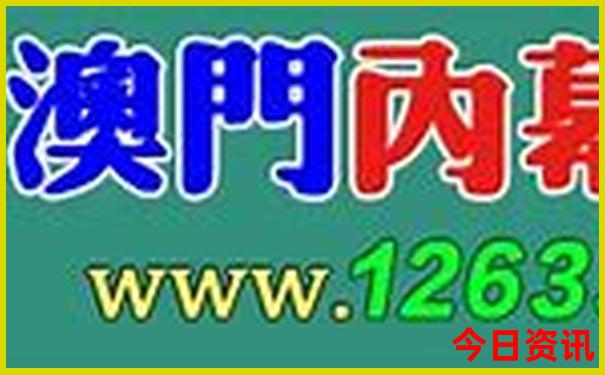 西安市景点地图分布
