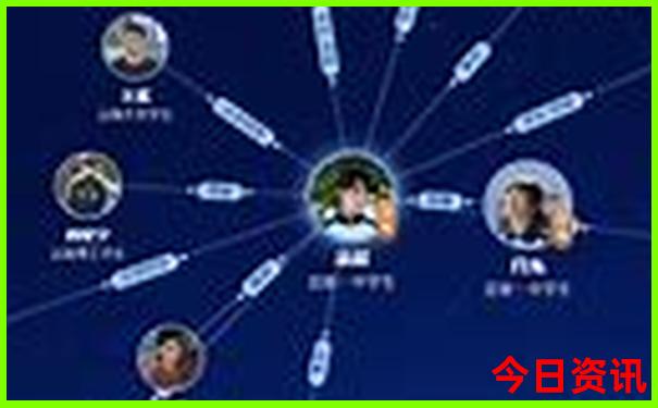 北戴河是避暑胜地吗